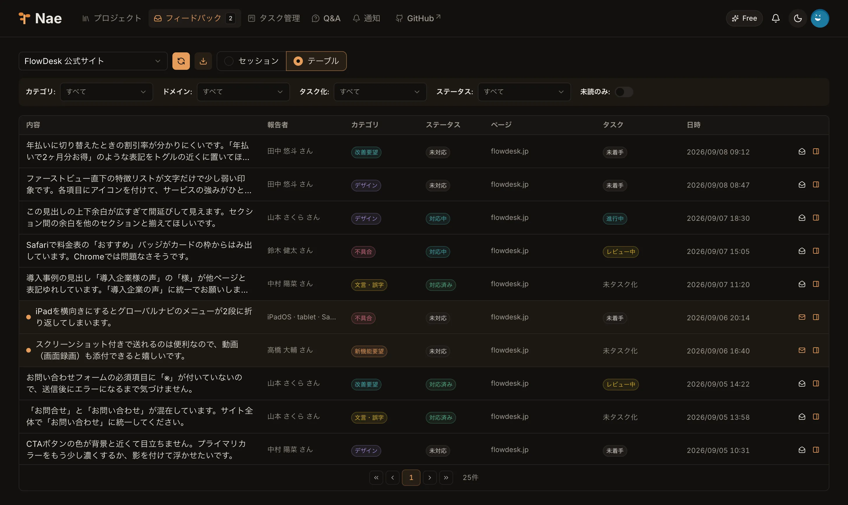 フィードバック一覧画面