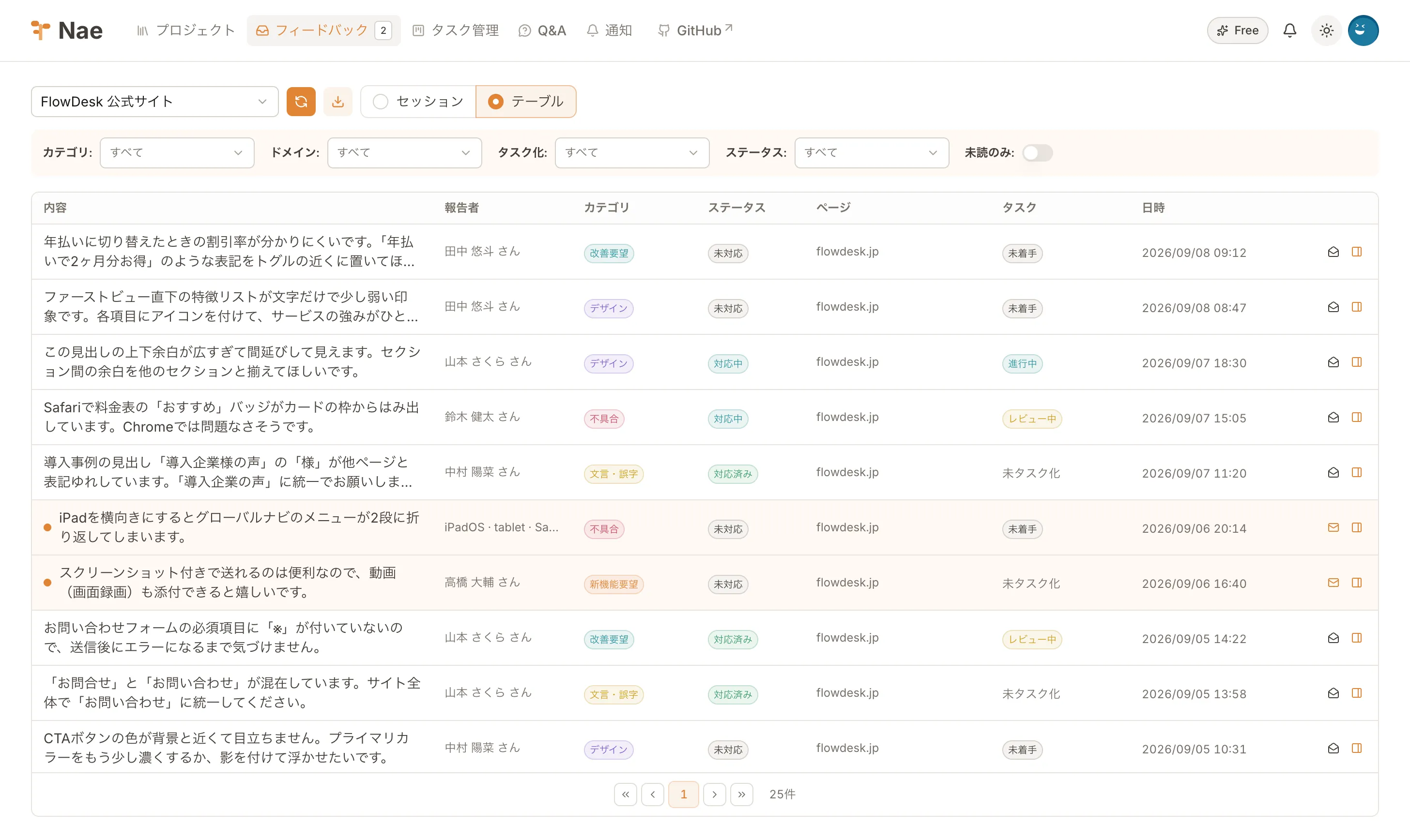 フィードバック一覧画面